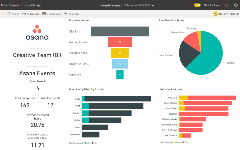 Power BI Training 