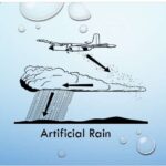 Artificial Rain