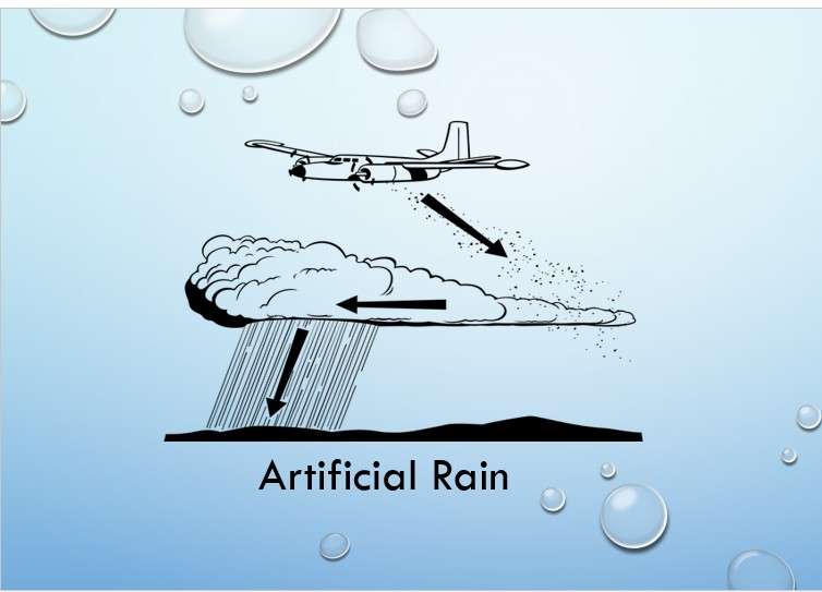 Artificial Rain