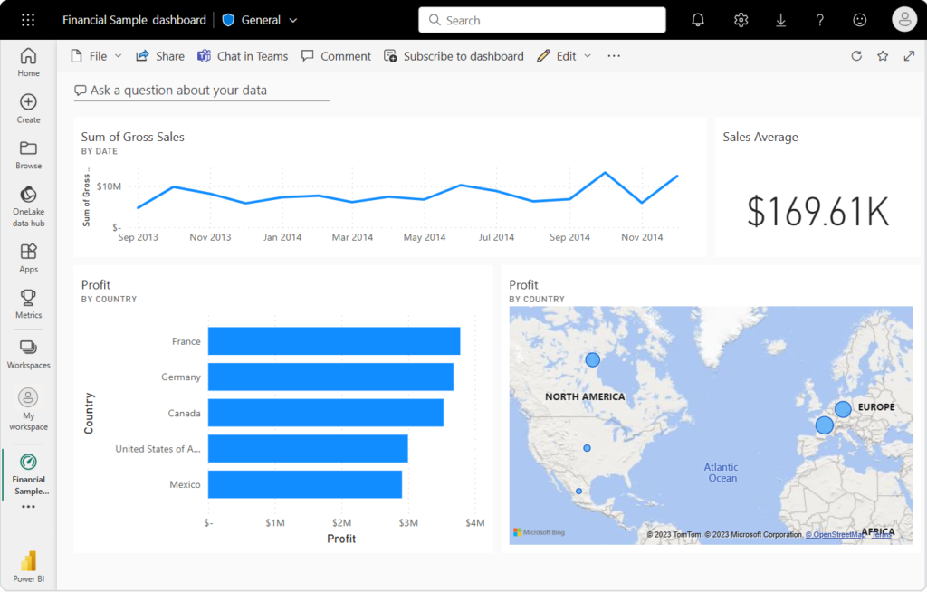 Power BI Training 