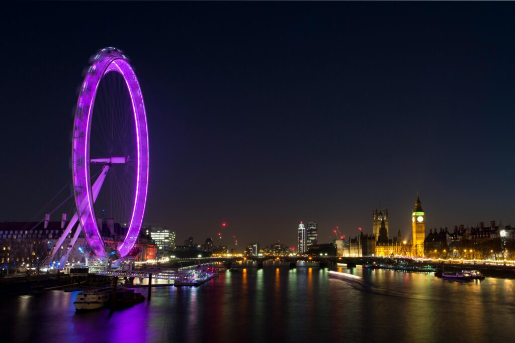 What Is London Eye? 